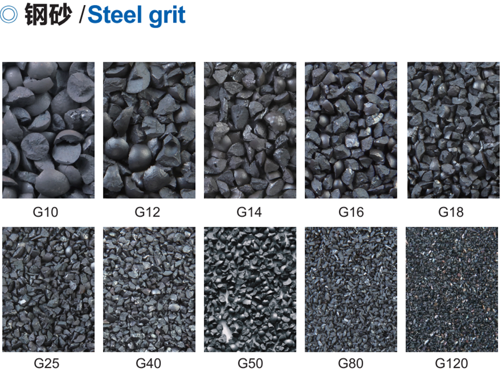 鋼砂-1