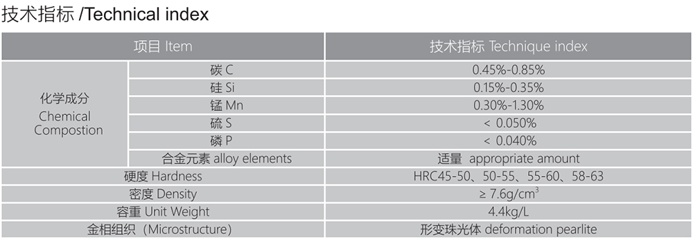 強化彈丸2