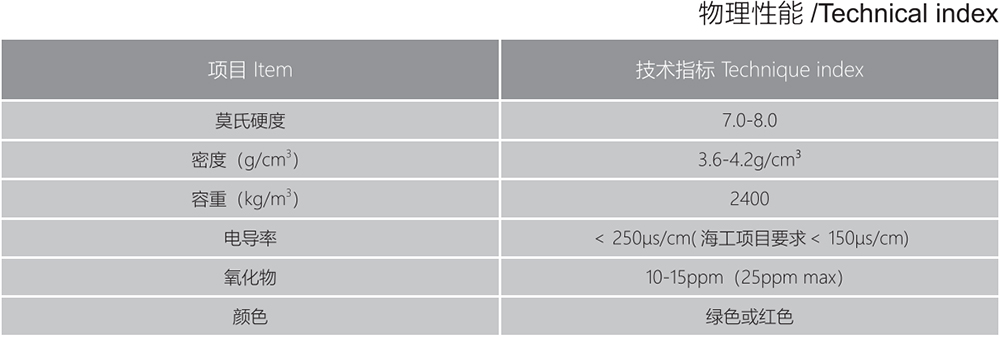 石榴石2